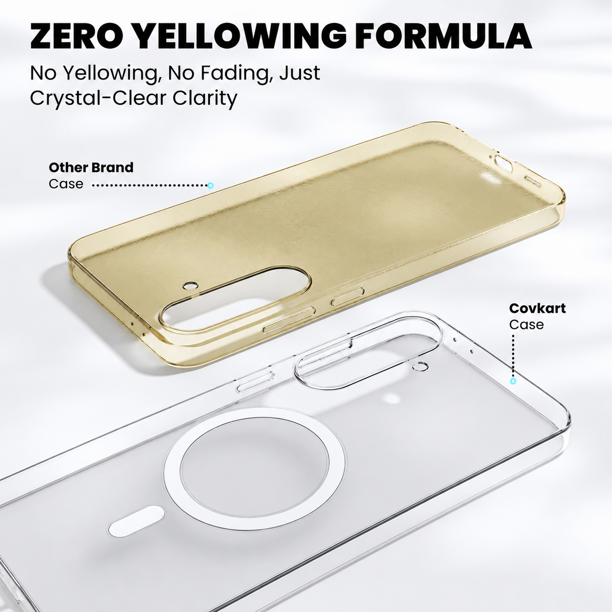 covkart