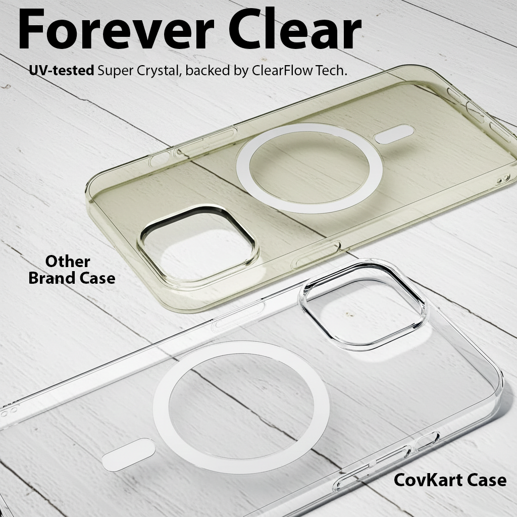 iPhone 14 Pro Max Anti-Yellow Magsafe Clear Case